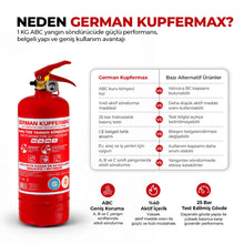 1 Kg ABC KKT Yangın Tüpü, TSE 862 EN 3-7, CE ve ISO 9001:2000 Belgeli Araç, Ev ve İşyeri Yangın Söndürme Tüpü