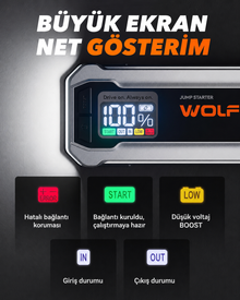 4000A 12V Akü Takviye ve Powerbank Marş Yardım Cihazı