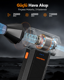 MegaFlow 50 Air Duster 110000RPM Şarjlı Elektrikli Hava Üfleyici
