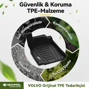 Range Rover Evoque L551 2020-2026 TPE Bagaj Havuzu 4