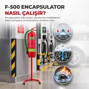 6 Kg Lityum İyon Batarya Pil Akü Yangın Söndürme Jeli F-500 EA ABCD Sınıfı 7