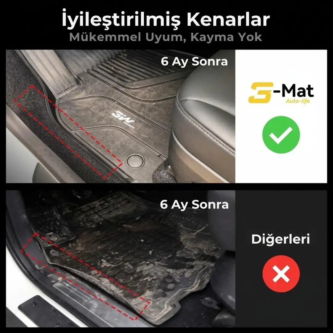 Range Rover L460 2023-2026 Araca Özel TPE Bagaj Havuzu 6