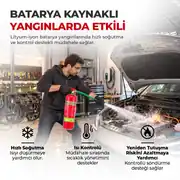 6 Kg Lityum İyon Batarya Pil Akü Yangın Söndürme Jeli F-500 EA ABCD Sınıfı 5