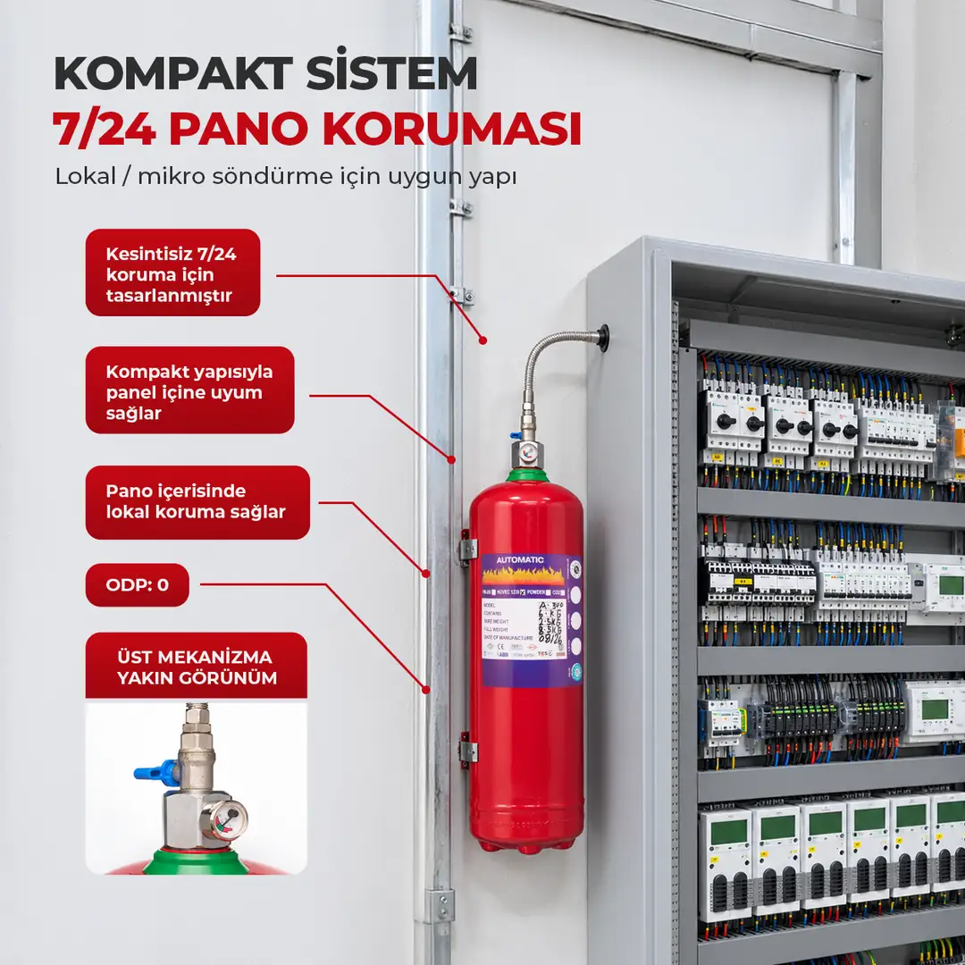 6 Kg Pano İçi Novec 1230 FK-5-1-12 Otomatik Gazlı Yangın Söndürme 4