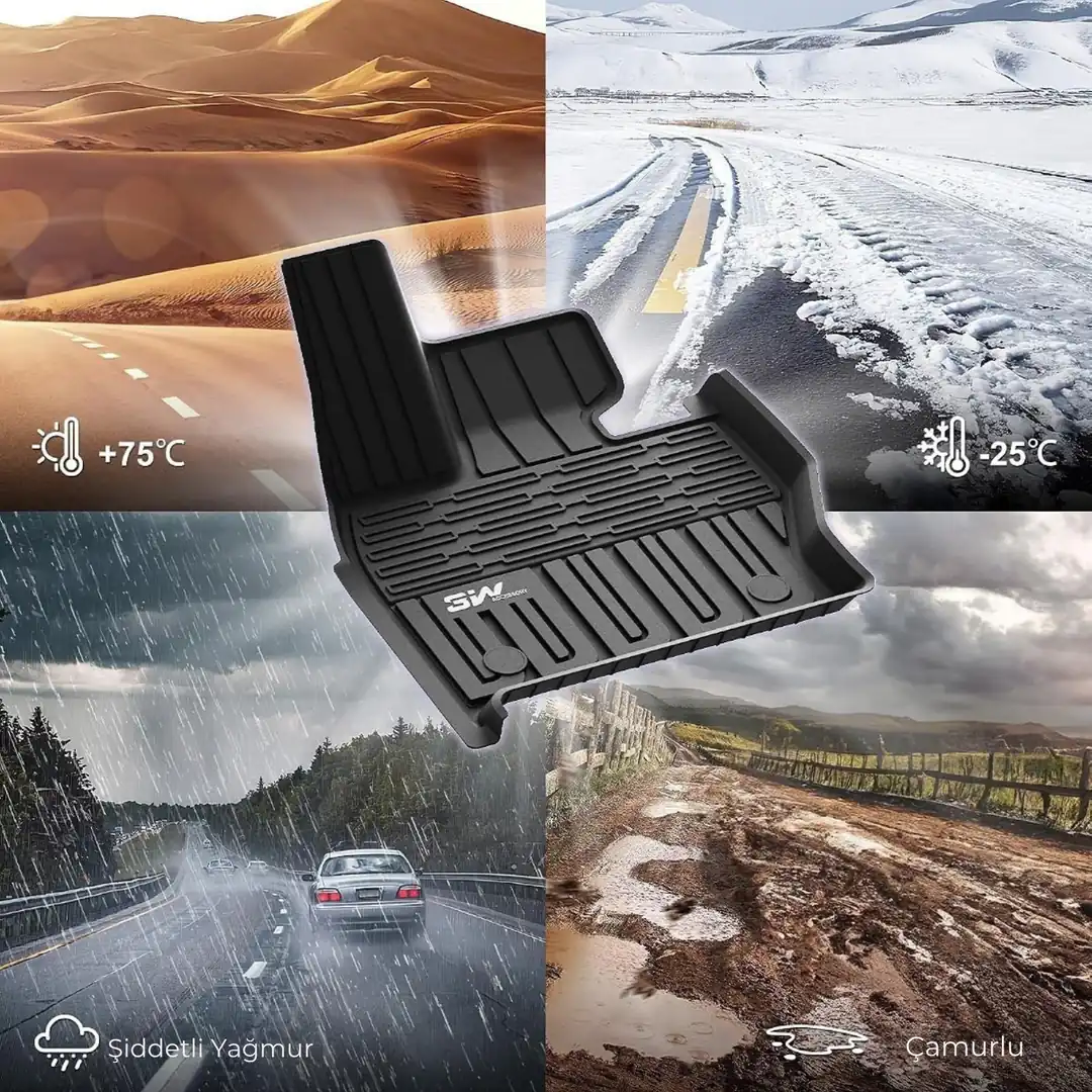Range Rover L460 2023-2026 TPE Paspas ve Bagaj Paspası Seti 6