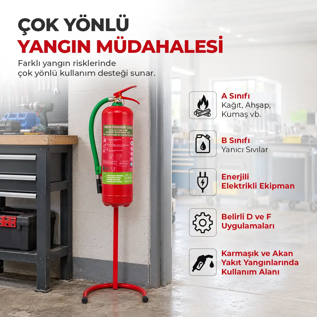 6 Kg Lityum İyon Batarya Pil Akü Yangın Söndürme Jeli F-500 EA ABCD Sınıfı 4