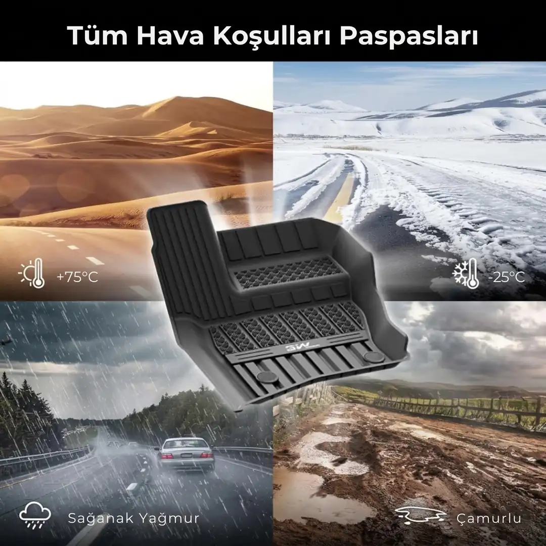  Land Rover Defender 110 L663 2020-2026 5 Koltuk TPE Bagaj Havuzu 2