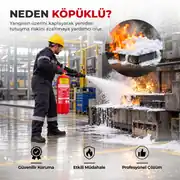 6 L Köpüklü Yangın Söndürme Cihazı Ayaklı Stand A B Sınıfı 2