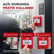 Eleks Yangın İhbar Butonu ve Kasası EN54-11 Sertifikalı Alarm 12/24V 2