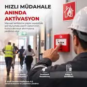 Eleks Yangın İhbar Butonu ve Kasası EN54-11 Sertifikalı Alarm 12/24V 5